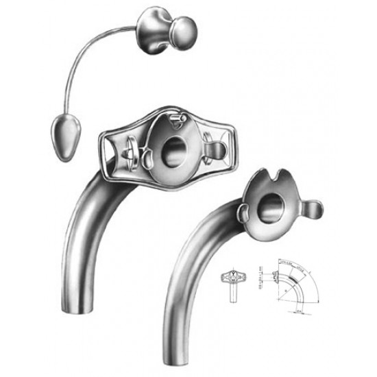 Tracheotomy
