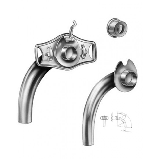 Tracheotomy