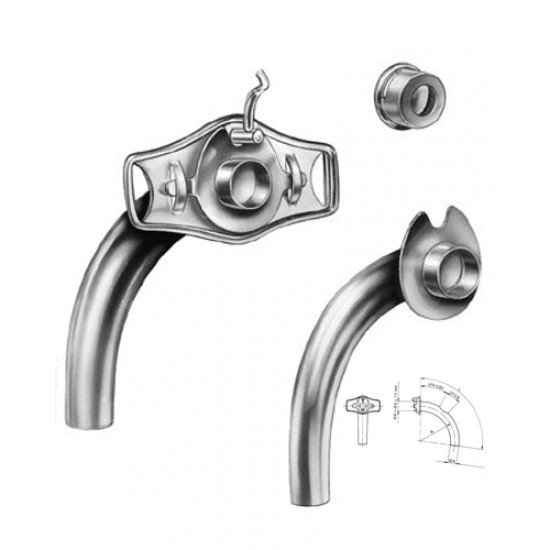 Tracheotomy