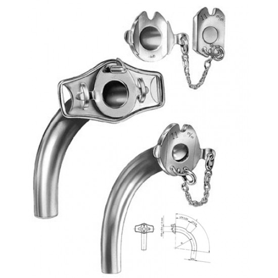 Tracheotomy