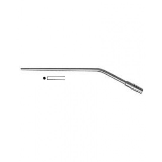  Trocars, Suction Tubes, Cannulas
