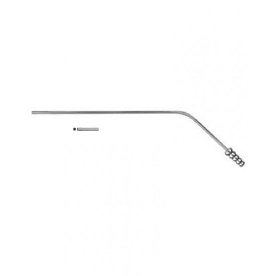  Trocars, Suction Tubes, Cannulas