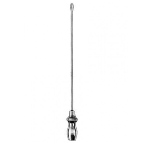  Trocars, Suction Tubes, Cannulas
