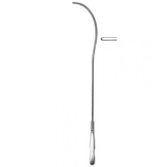 Urology