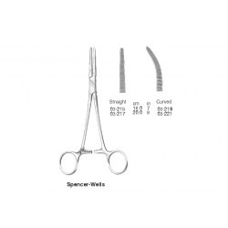 Artery Forceps