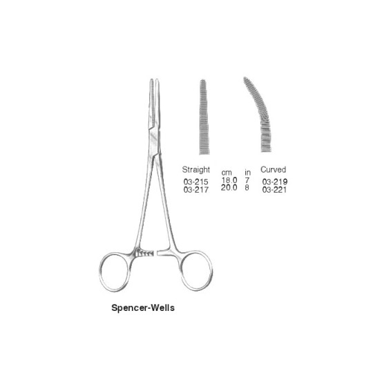 Artery Forceps