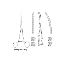 Artery Forceps