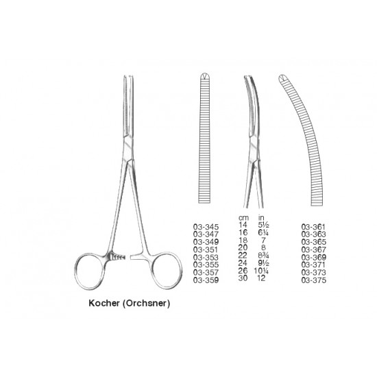 Artery Forceps