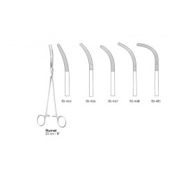 Artery Forceps