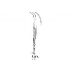 Dressing Forceps