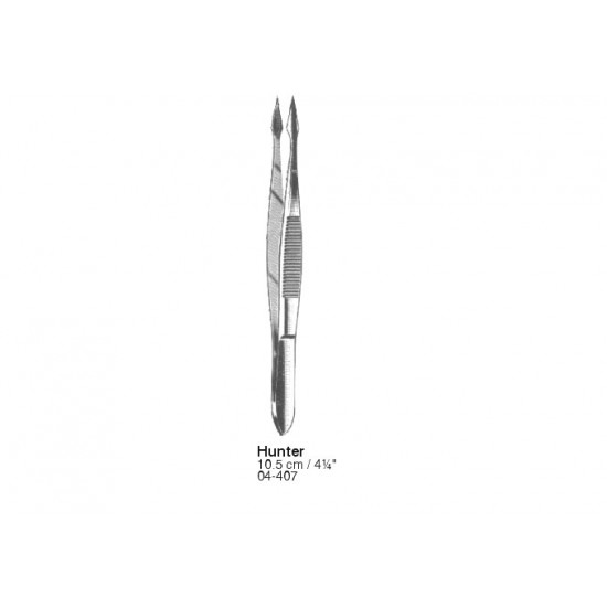 Dressing Forceps