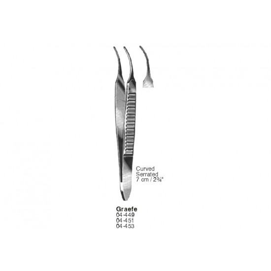 Dressing Forceps