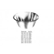 Holloware Products