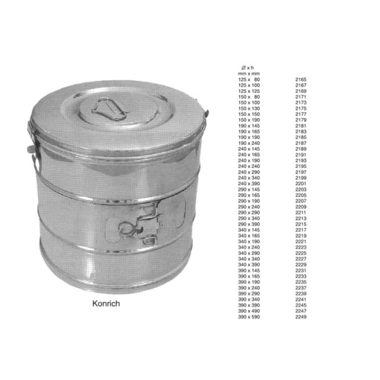 Holloware Products