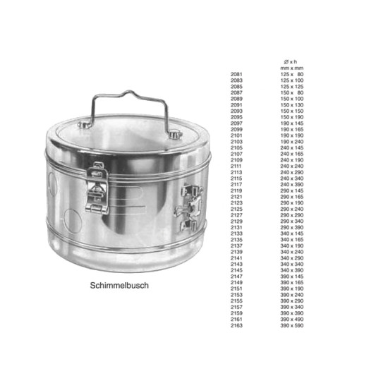 Holloware Products