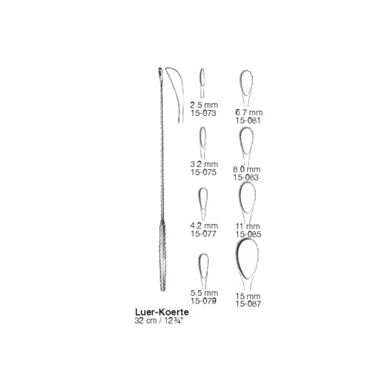Liver, Gall, Kidney, Bladder, Urolog