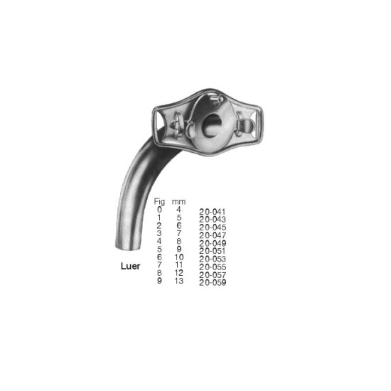 Mouth, Tongue, Trackheotomy