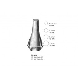 Otology