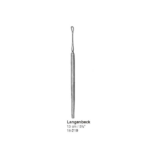 Otology