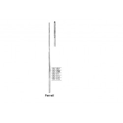  Puncture, Probes, Bulldog Clamps