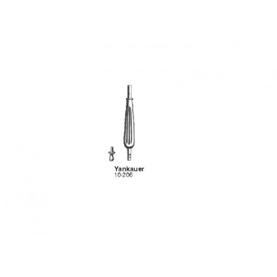  Puncture, Probes, Bulldog Clamps