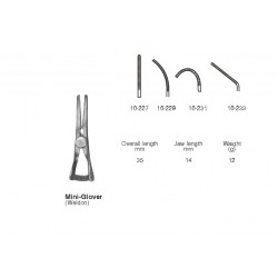  Puncture, Probes, Bulldog Clamps