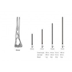  Puncture, Probes, Bulldog Clamps