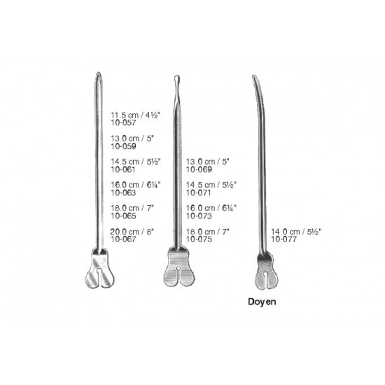  Puncture, Probes, Bulldog Clamps