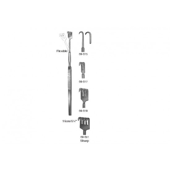 Retractors