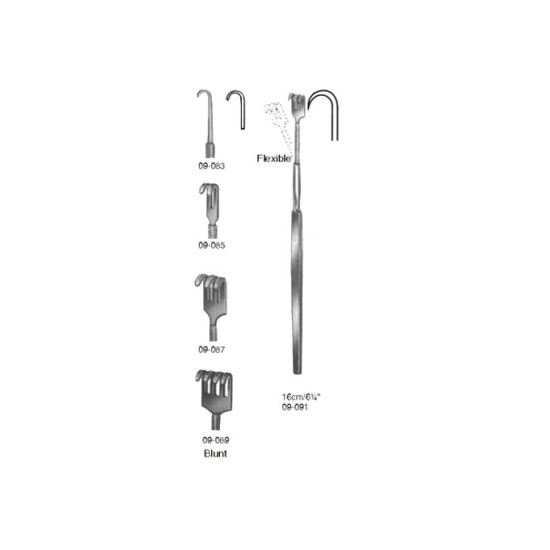 Retractors