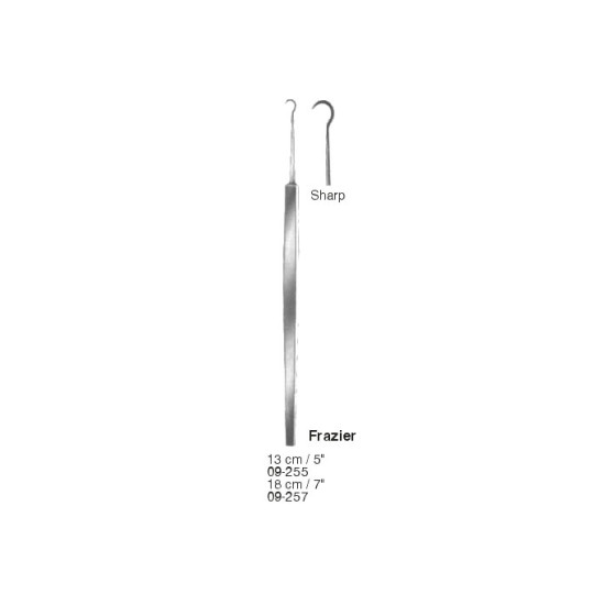 Retractors