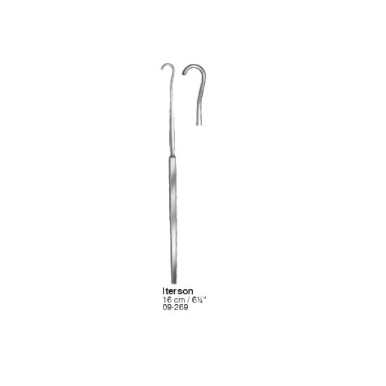 Retractors