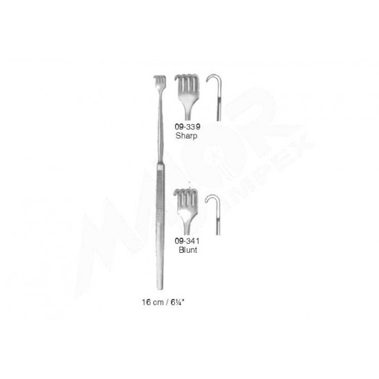 Retractors