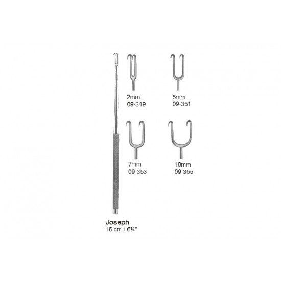 Retractors