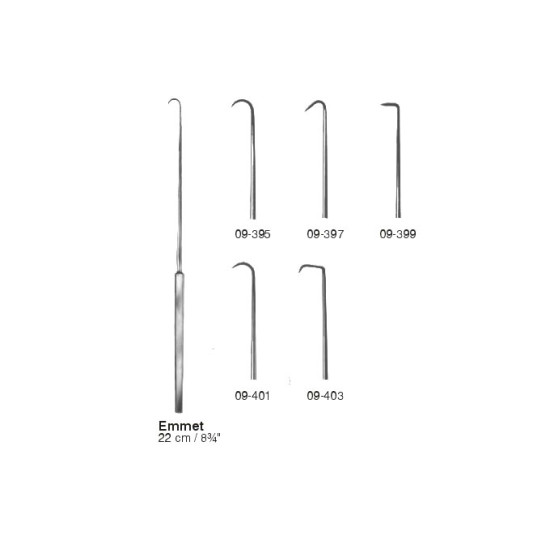 Retractors