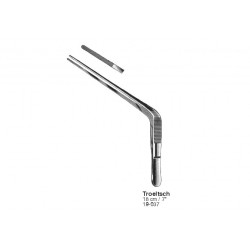 Rhinology