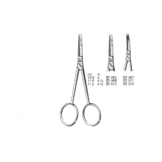 Scissors