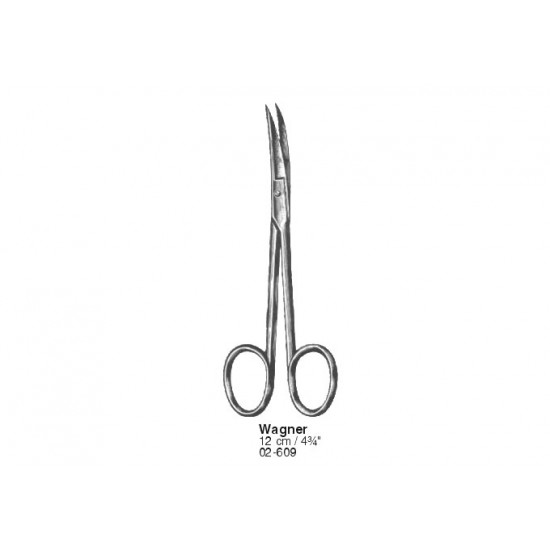 Scissors