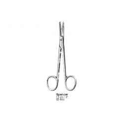 Scissors