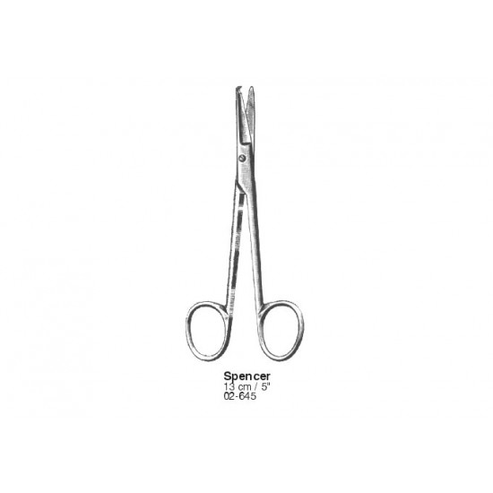 Scissors