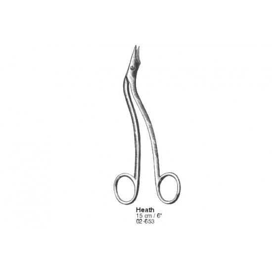 Scissors