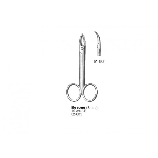 Scissors