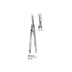 Scissors