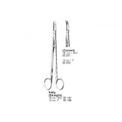 Scissors