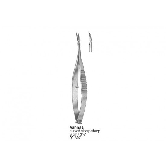 Scissors