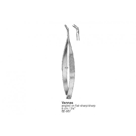 Scissors