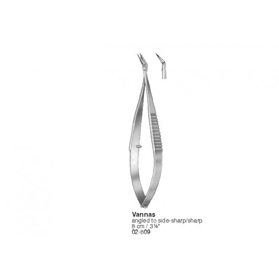 Scissors