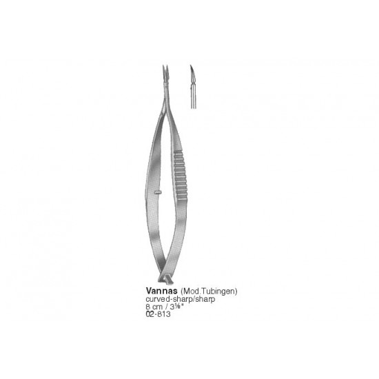 Scissors