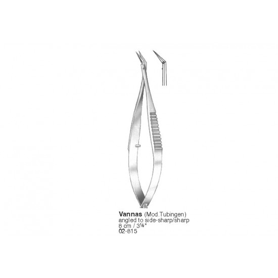 Scissors
