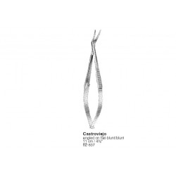 Scissors